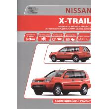 NISSAN X-Trail, леворульные модели с 2000 г.в. 