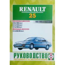 RENAULT 25, с 1983 по 1995 г., бензин / дизель