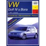 VOLKSWAGEN Golf 4/ VW Bora 1997 г., дизель