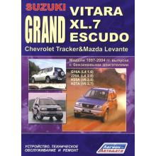 SUZUKI Grand Vitara, с 1997 по 2004 г., бензин