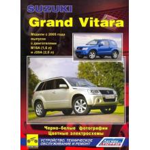 SUZUKI Grand Vitara с 2005 г. Ремонт в ч/б фото