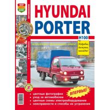 HYUNDAI H100, Porter, дизель, цветное руководство в фотографиях