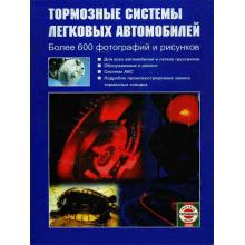 Тормозные системы легковых автомобилей