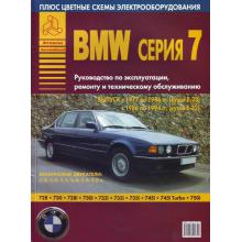 BMW 7, с 1977 по 1986 г. и с 1986 по 1994 г., бензин