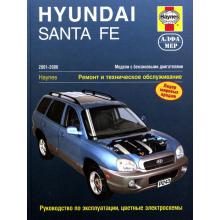 HYUNDAI Santa Fe, с 2001 по 2006 г., бензин (P243)