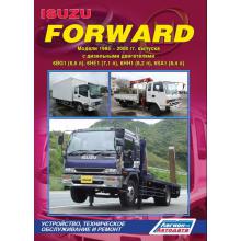 Isuzu Forward модели 1985-2000 гг. выпуска с дизельными двигателями 6BG1 (6,5 л), 6HE1 (7,1 л), 6HH1 (8,2 л), 6SA1 (8,4 л). 