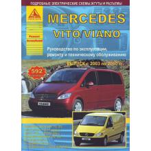 Пособие по ремонту MERCEDES VITO / VIANO с 2003-2010 г., бензин / дизель