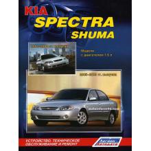 KIA Spectra с 2005-09 гг./ KIA Shuma с 2001-04 гг. 