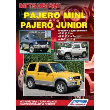 Mitsubishi  Pajero  Mini,  Mitsubishi  Pajero  Junior с 94/ 95/ 98 гг. 