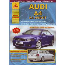 Audi A4 Avant с 2000 по 2004 г. 