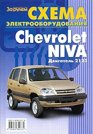 Электросхемы CHEVROLET Niva