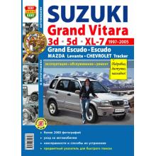 Suzuki Grand Vitara с 1997-2005 г. Ремонт в ч/б фотографиях