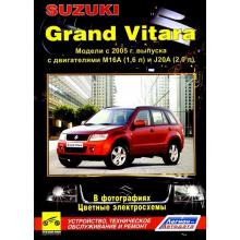SUZUKI Grand Vitara с 2005 г. Ремонт в цветных фото 
