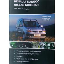 Renault Kangoo/ Nissan Kubistar 2001-2007 г. Дизельный двигатель 1.5 DCI