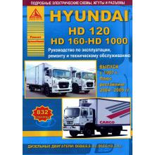 Hyundai HD 120, Hyundai HD 160 - 1000. Руководство по ремонту и эксплуатации