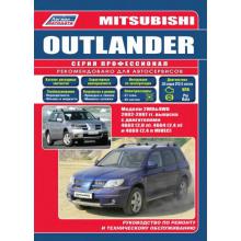 Mitsubishi Outlander с 2002-2007 гг. Серия Профессионал. Каталог авточастей