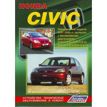 HONDA Civic, LHD, с 2001 по 2005 г., бензин. Леворульные модели