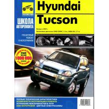 HYUNDAI Tucson, с 2004 г., бензин, руководство в фотографиях, серия Школа авторемонта