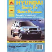 HYUNDAI Santa Fe, Santa Fe Classic, с 2000 г., бензин / дизель