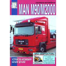 MAN серии M90, M2000, каталог деталей