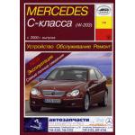 MERCEDES BENZ W203 C класс, с 2000 г., б/ д