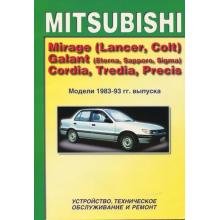 MITSUBISHI Galant, Mirage, Lancer, Colt, Sapporo, Eterna, Sigma, Cordia, Tredia, Precis, с 1983 по 1993 г., бензин