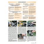 Диагностика неисправностей ВАЗ 1111 ОКА