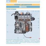 Ремонт двигателя VW Polo